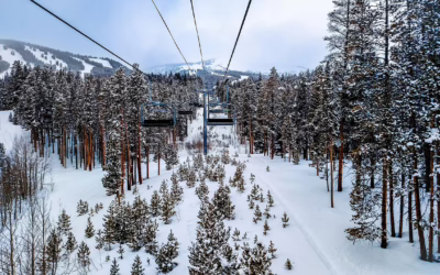 Atv Rental Vail Colorado / Unravel The Adventure: Experience Powersports…