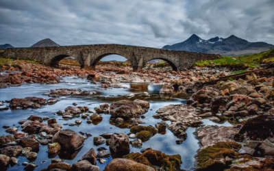 Jetboat Rental Deals At Rivers | Your Next Adventure Awaits:…