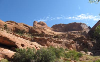Guides & Tutorials / Your Moab Adventure Awaits: Unforgettable Powersports…