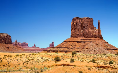 Snowmobiling In Utah Packages | Gear Up For Epic Adventures:…
